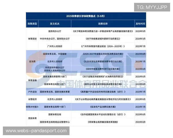 虚拟广告牌全面赋能赛场 区域化赞助驱动体育营收新增长