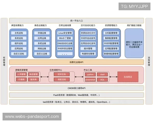 知识管理系统上线 成功案例复用率提高至60% 知识管理系统上线 成功案例复用率提高至60%